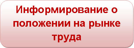 Информирование о положении на рынке труда на 02.09.2019 г.