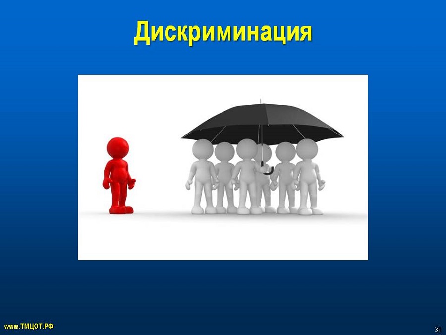 Запрет на размещение дискриминационной информации в вакансиях!