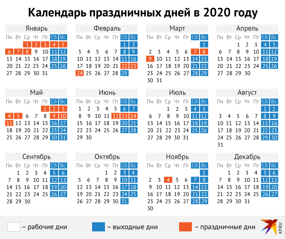 Производственный календарь на 2020 год