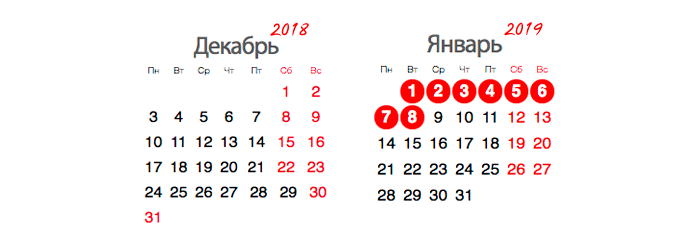 Республика халкы 2018 елның 30 декабреннән ял итәчәк