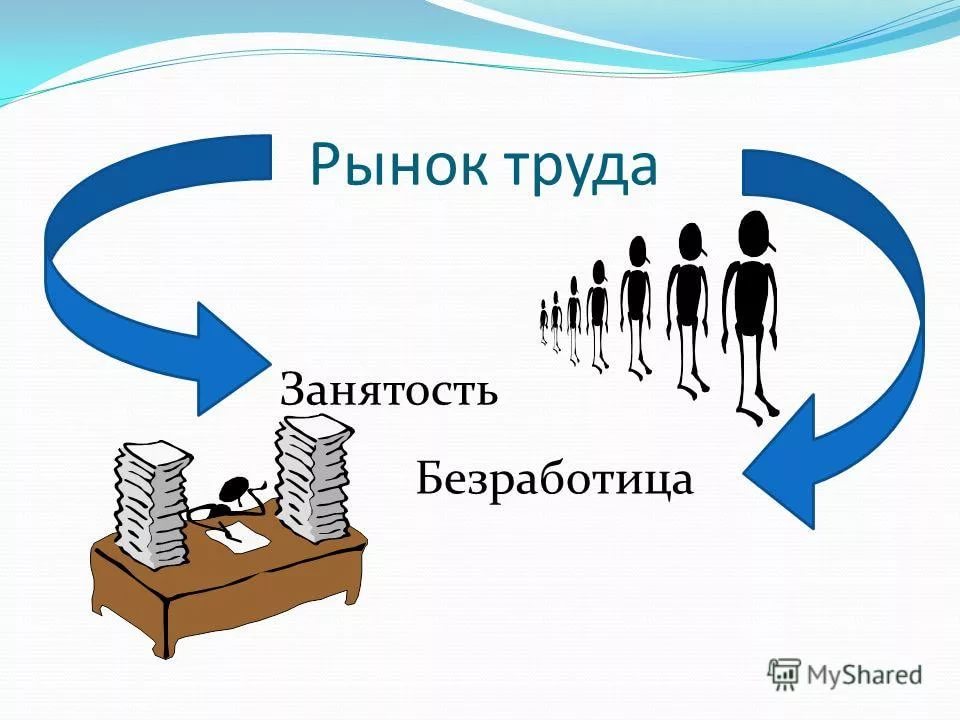 Информирование о положении на рынке труда на 01.11.2019 г.